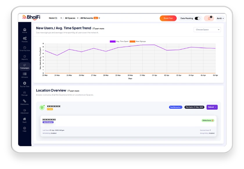 Simplify WiFi Management with a Single Dashboard centralized WiFi control across college or school campuses